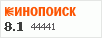 Рейтинг по версии Кинопоиска Рейтинг по версии Кинопоиска