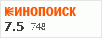 Рейтинг по версии Кинопоиска Рейтинг по версии Кинопоиска