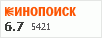 Рейтинг по версии Кинопоиска Рейтинг по версии Кинопоиска