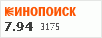 Рейтинг по версии Кинопоиска Рейтинг по версии Кинопоиска