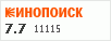 Рейтинг по версии Кинопоиска Рейтинг по версии Кинопоиска