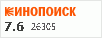 Рейтинг по версии Кинопоиска Рейтинг по версии Кинопоиска