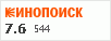 Рейтинг по версии Кинопоиска Рейтинг по версии Кинопоиска