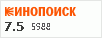 Рейтинг по версии Кинопоиска Рейтинг по версии Кинопоиска