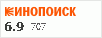 Рейтинг по версии Кинопоиска Рейтинг по версии Кинопоиска