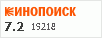 Рейтинг по версии Кинопоиска Рейтинг по версии Кинопоиска