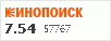 Рейтинг по версии Кинопоиска Рейтинг по версии Кинопоиска