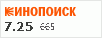 Рейтинг по версии Кинопоиска Рейтинг по версии Кинопоиска