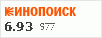Рейтинг по версии Кинопоиска Рейтинг по версии Кинопоиска