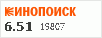 Рейтинг по версии Кинопоиска Рейтинг по версии Кинопоиска