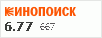 Рейтинг по версии Кинопоиска Рейтинг по версии Кинопоиска