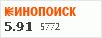 Рейтинг по версии Кинопоиска Рейтинг по версии Кинопоиска