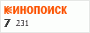 Рейтинг по версии Кинопоиска Рейтинг по версии Кинопоиска