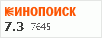 Рейтинг по версии Кинопоиска Рейтинг по версии Кинопоиска