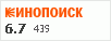 Рейтинг по версии Кинопоиска Рейтинг по версии Кинопоиска