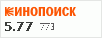 Рейтинг по версии Кинопоиска Рейтинг по версии Кинопоиска