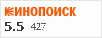 Рейтинг по версии Кинопоиска Рейтинг по версии Кинопоиска