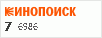 Рейтинг по версии Кинопоиска Рейтинг по версии Кинопоиска
