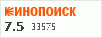 Рейтинг по версии Кинопоиска