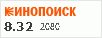 Рейтинг по версии Кинопоиска