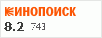 Рейтинг по версии Кинопоиска Рейтинг по версии Кинопоиска