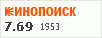 Рейтинг по версии Кинопоиска