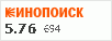 Рейтинг по версии Кинопоиска