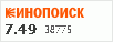 Рейтинг по версии Кинопоиска