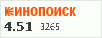 Рейтинг по версии Кинопоиска