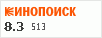 Рейтинг по версии Кинопоиска