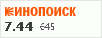 Рейтинг по версии Кинопоиска