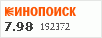 Рейтинг по версии Кинопоиска Рейтинг по версии Кинопоиска