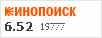 Рейтинг по версии Кинопоиска Рейтинг по версии Кинопоиска