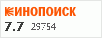 Рейтинг по версии Кинопоиска