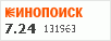 Рейтинг по версии Кинопоиска