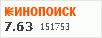 Рейтинг по версии Кинопоиска