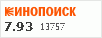 Рейтинг по версии Кинопоиска