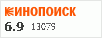 Рейтинг по версии Кинопоиска
